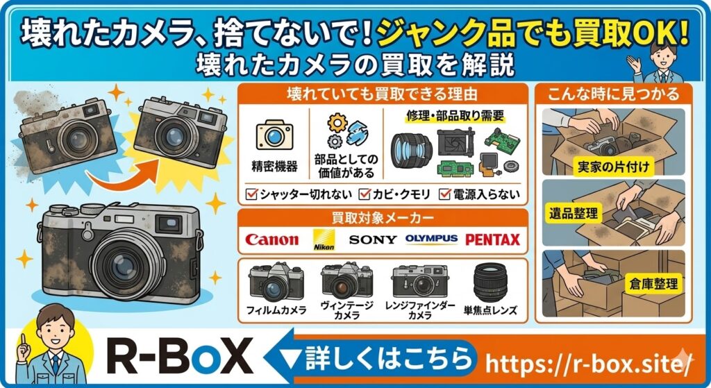 壊れたカメラでも売れる？ジャンクカメラの買取について解説